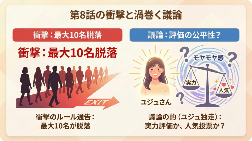 『Unpretty Rapstar : HIP POP Princess』第8話、レジェンドプロデューサーm-flo VERBAL登場シーンの張り詰めたスタジオの空気感を表現したイラスト。圧倒的なオーラに緊張する参加者たちのシルエット。